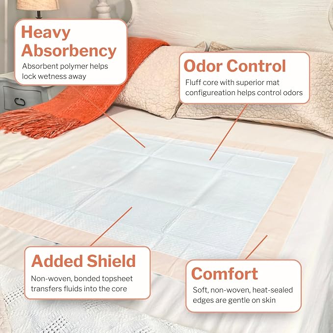 McKesson Underpads Disposable Bed Pads 30" x 36" [100 Count], Heavy Absorbency, Ultra Incontinence Chux Pads for Adults, Elderly, and Baby, Pee Pads