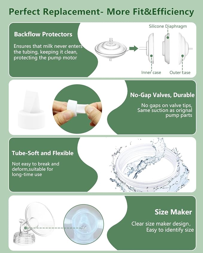 Breast Pump Parts Compatible with Spectra S1/S2/9 Plus/Synergy Gold, Full Set Replacement Parts for Spectra Include 25mm Flange, Duckbill Valve, Backflow Protector, Tubing, Bottle, Not Original Parts
