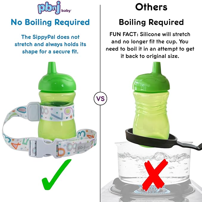 PBnJ Baby SippyPal Sippy Cup Holder Strap Leash Tether (Gray Chevron 2-Pack)