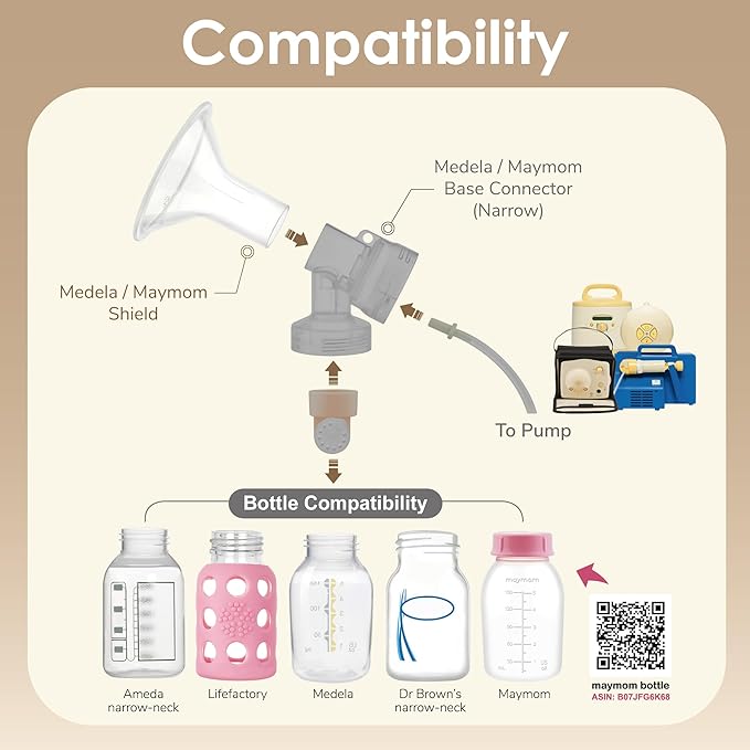 Maymom MyFit 19 mm Small Shields Compatible with Medela Breast Pump- PersonalFit, Freestyle, Harmony, Maxi, Freestyle Flex Connector; Connect to Maymom Widemouth/Narrow Connector, 2pcs
