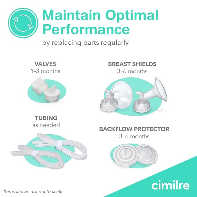 Cimilre 21MM Breast Milk Collection Kit, Double Pumping Breast Milk Collector Kit to Store Breast Milk, Includes Breast Shields, Valves, Backflow Protectors & Bottles