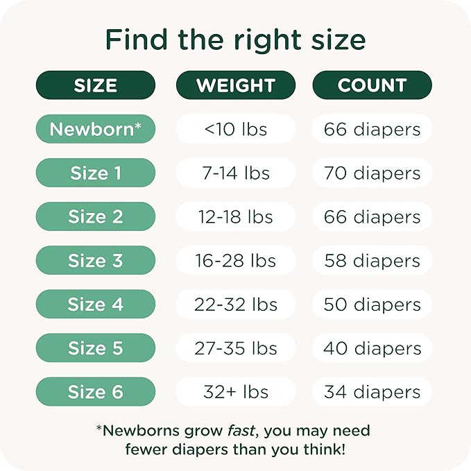 Our Diapers | EWG Verified Safe & Plant-Based Diapers | Leak Protection | Soft Organic Cotton Shell | Chlorine-Free Diaper for Sensitive Skin | Size 1 (7-14 lbs) 42 Count