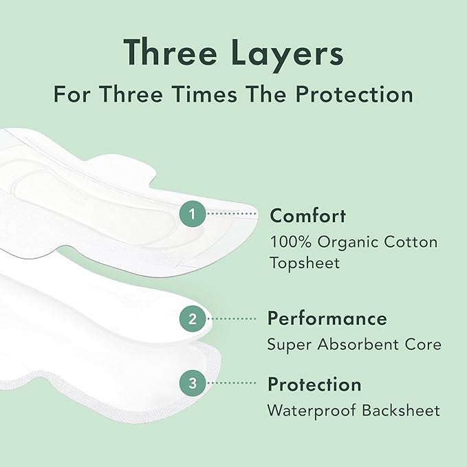 Rael Organic Cotton Cover Pads - Regular Absorbency, Unscented, Ultra Thin Pads with Wings for Women (56 Total)