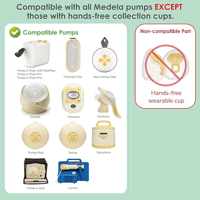20mm Maymom MyFit Shields, Pano Series; Compatible with Medela Breast Pump- PersonalFit, Freestyle, Harmony, Maxi, Freestyle Flex Connector; Connect to Maymom Widemouth/Narrow Connector, 2pcs