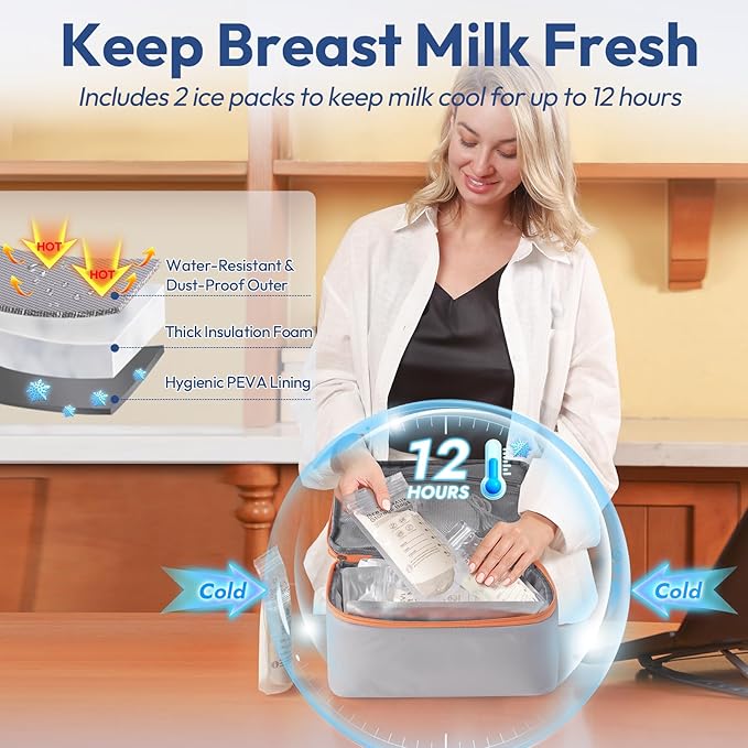 NCVI Breast Pump Bag for Spectra S1/S2, Breast Milk Cooler Travel Bag with Ice Pack, Double Layer Removable Breast Pump Backpack for Working Moms, Insulated Cooler Bag for Bottle & Nursing Essentials