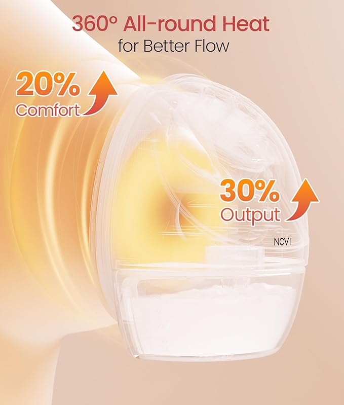 NCVI Heated Breast Pump Hands Free 8161, Wearable 360° Surround Heating, 300 mmHg Hospital-Grade Suction, 2000mAh Long Battery, 4 Modes & 9 Levels, Leakproof Design, Slim & Quiet, 19–28mm Flanges