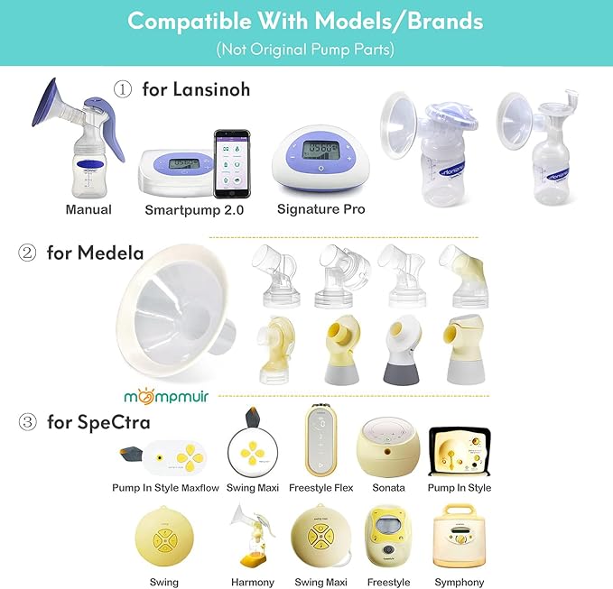 2 Count of 13mm Breast Pump Flanges Compatible with Medela/Lansinoh ComfortFit, Replace Medela PersonalFit Breast Shields, Accessories for Pump in Style Symphony Swing Harmony Freestyle Pump Parts