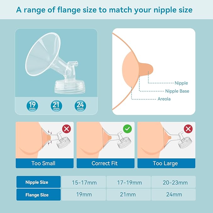 6PCS 15mm Breast Pump Flanges, Duckbill Valves Compatible with Spectra S1/S2/9Plus/Synergy Gold, Motif Luna, Wide-Mouth Bottle Fit, Breast Pump Accessories