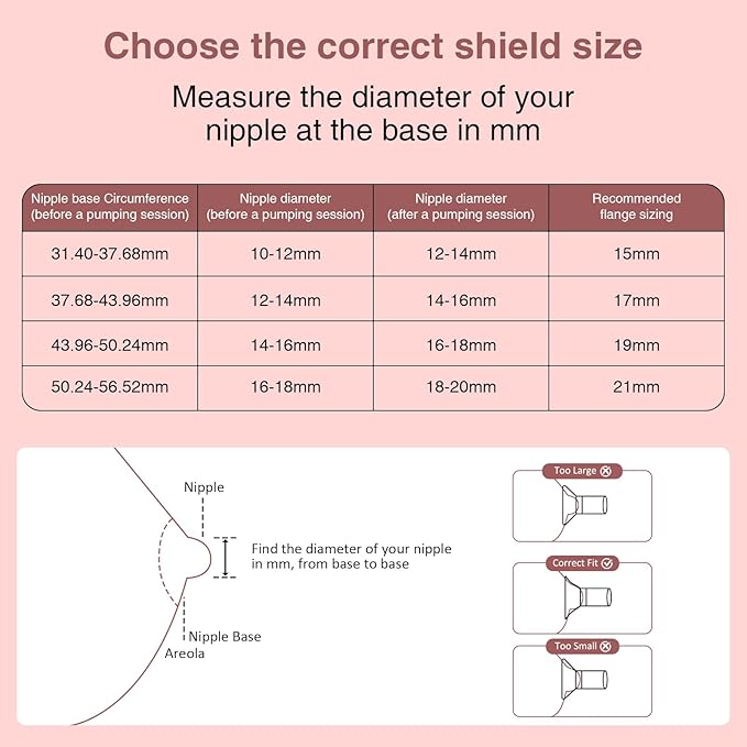 Flange Insert 17mm, Compatible with S9/S12/S9Pro/S12Pro Wearable Breast Pump Parts Replace, Pump Shield/Flange Insert to Reduce 24mm Down to 17mm