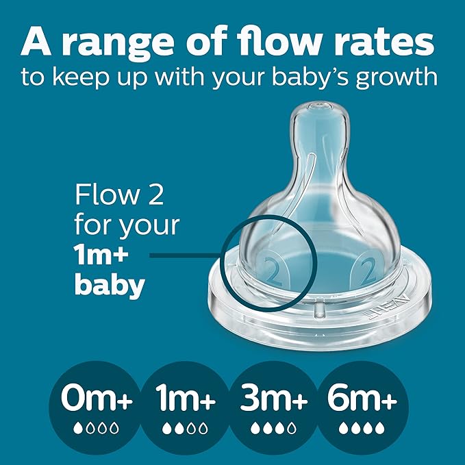 Philips Avent Anti-Colic Baby Bottle with AirFree Vent, 9oz, with Flow 2 Nipples, 1m+, 4pk, Clear, SCY703/04