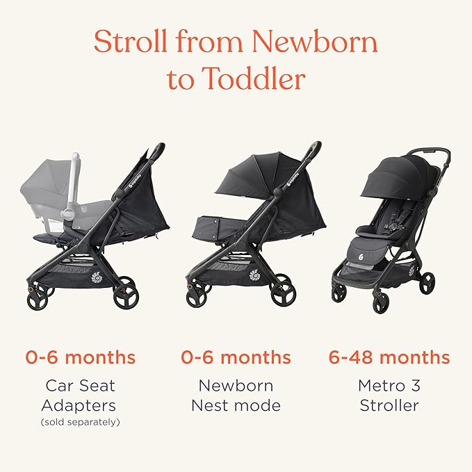 Ergobaby Metro 3 All in One Compact Baby Stroller - Lightweight Travel Stroller - Easy One-Hand Fold for Overhead Airplane Storage (Carries up to 50 lbs) - Car Seat Compatible - Graphite Grey
