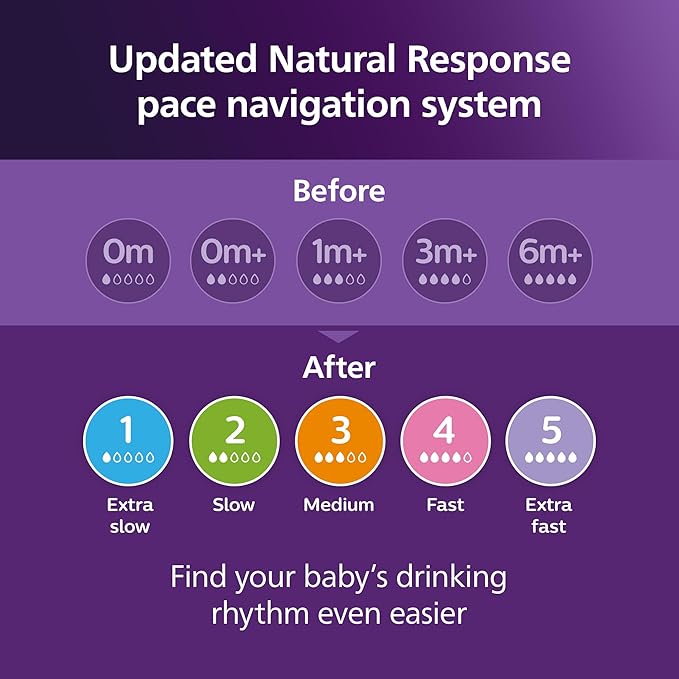 Philips Avent Natural Baby Bottles with Natural Response Nipples (Medium Flow, Flow 3), 9oz, Teal, 4-Pack, SCY903/44