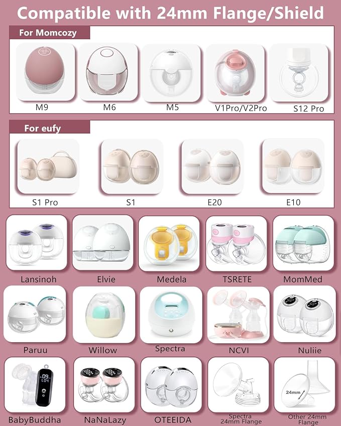 Upgraded Flange Inserts 18mm for 24mm Flange/Shield of Most Pumps Compatible with Momcozy/Medela/Spectra/eufy/Elvie/Lansinoh/TSRETE/Paru Breast Pump, Reduce 24mm Nipple Tunnel Down to 18mm, 4PCS