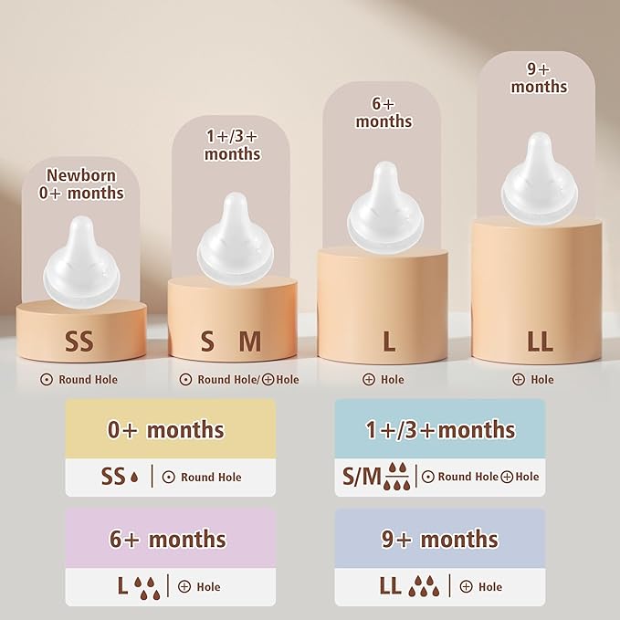 Glass Baby Bottles with Natural Response Nipple Size M - Anti Colic Baby Bottles Wide Neck Slow Flow Baby Bottle (Blue, 8oz (Pack of 4))