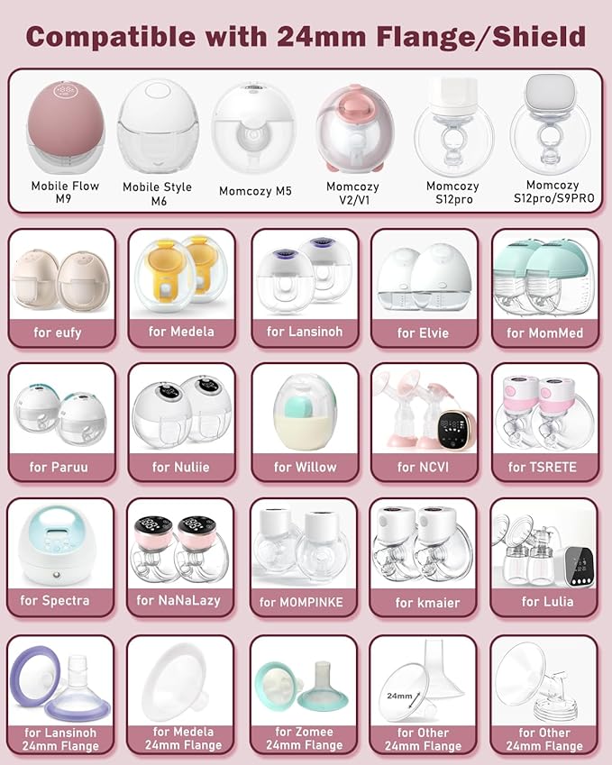 Flange Insert 2PCS 16mm Compatible with Momcozy M9/M6/M5/S12 Pro/V1 Pro/V2 pro, Spectra/Medela/Elvie/NCVI/TSRETE/eufy/Lansinoh/Paruu/MomMed Breast Pump 24mm Shields/Flanges (2pcs-16mm)