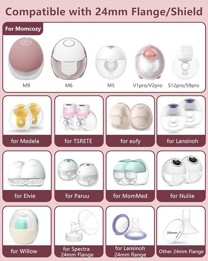 1pcs Breast Pump Flange Insert 20mm Compatible with Momcozy M9/M6/M5/S12 Pro/S9 Pro/V1 Pro/V2 Pro Wearable Breast Pump, Replace for Momcozy Pump Flange Insert, BPA Free, OEM, Not Original Parts