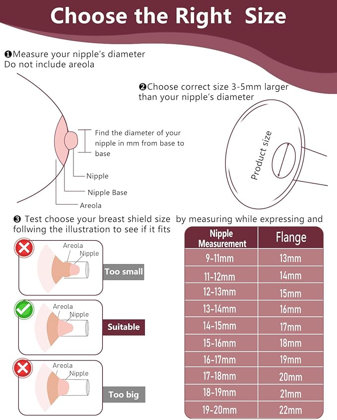 Flange Insert 18mm for Momcozy M9 M6 M5 V1 Pro V2 Pro S12 Pro S9 Pro, Compatible with Medela/Elvie/Spectra/Willow Go/eufy/Lansinoh Breast Pump, Breastfeeding Essential Kit, 2PCS