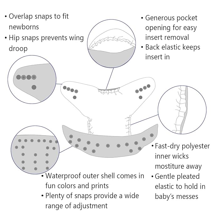ALVABABY Baby Cloth Diapers 6 Pack with 12 Inserts Cloth Diaper Covers Adjustable Washable Reusable for Baby Girls and Boys 6DM119A