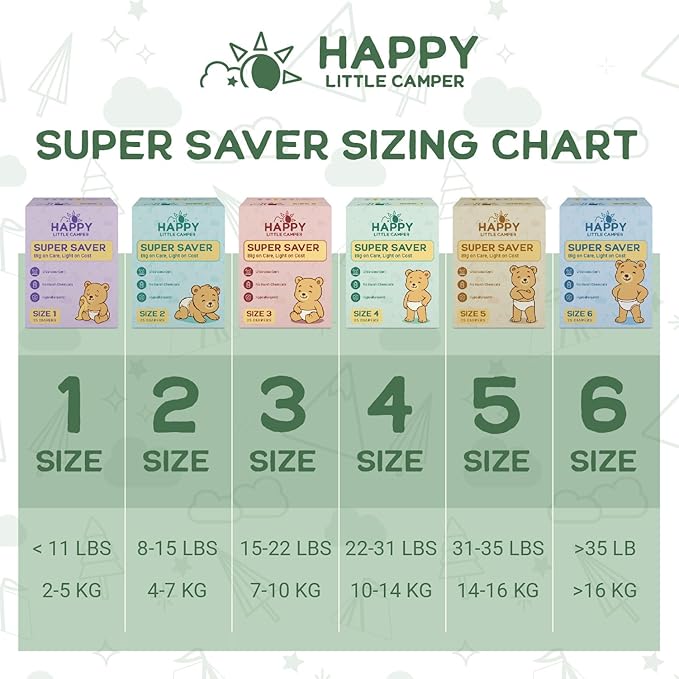 Happy Little Camper Super Saver Diapers, Size 5, 100 Count | Budget-Friendly Disposable Baby Diapers for Sensitive Skin | Hypoallergenic, Fragrance-Free, Ultra Absorbent