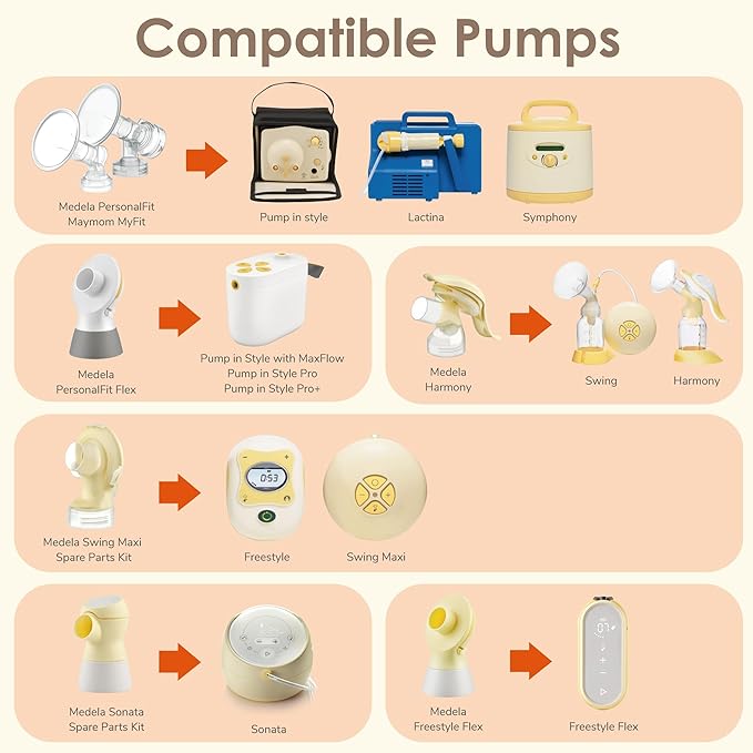 Maymom MyFit Crater Series 14mm Two-Piece Design Small Breastshield Compatible with Medela Breast Pump Parts; Replace Medela Shields; Fit Flex Connector; 2pc