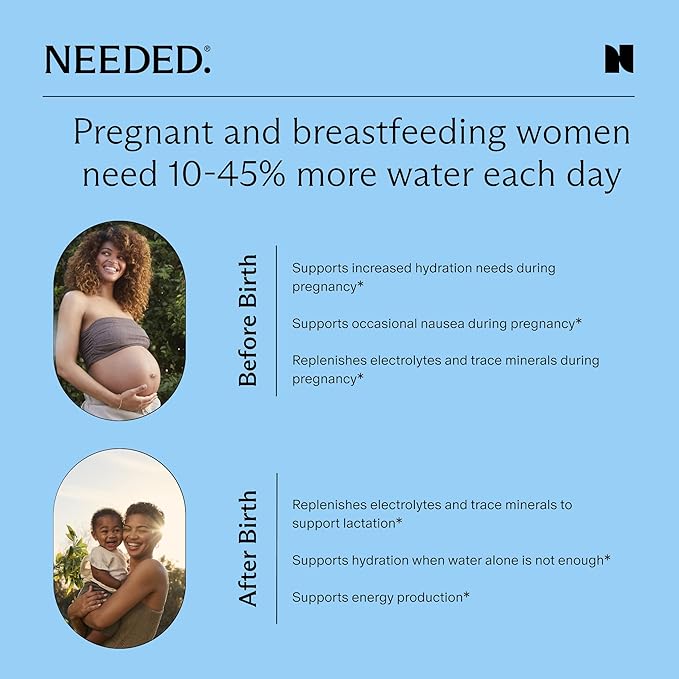 Needed Hydration Support with Electrolytes for Pregnancy & During Lactation & Trace Minerals – 30 Packets Lightly Sweetened with Real Fruit, Lemon