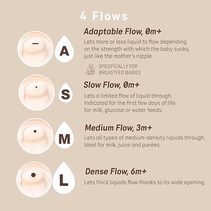 Suavinex Zero.Zero Slow Flow Asymmetrical Silicone Nipple, 2 Pack (0m+), Medium