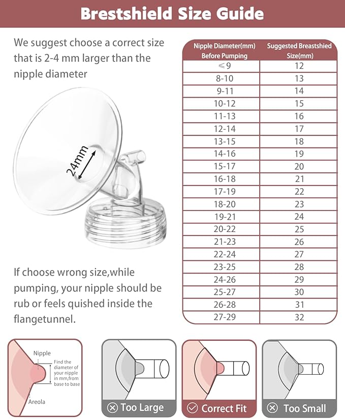 4packs 22mm Full Breast Replacement Pump Parts for Spectra S1 S2 9 Plus Synergy Gold Include 13mm Flange,Valve,Backflow Protector,Tube,Bottle,Caps, Fit for Motif Luna Cimilre Ameda MYA Pump