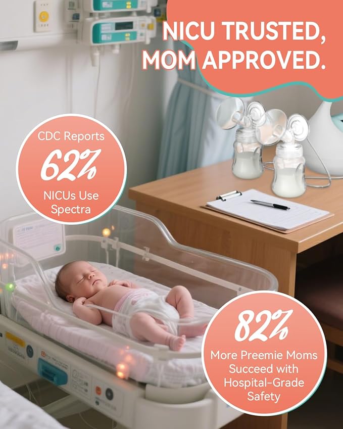 Breast Pump Parts Compatible with Spectra S1,S2,S9 Plus, Replacement Kit for Spectra Pump Parts 2PC Include 28 mm Flange, Duckbill Valve, Tube,Bottle, Backflow Protector, Not Original Accessories