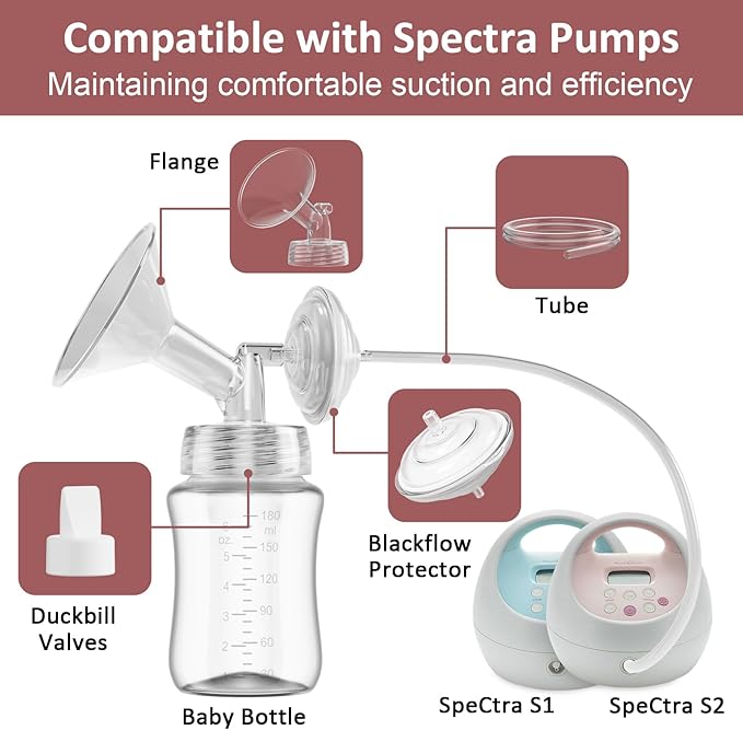 Pump Parts Compatible with Spectra S1/S2/9Plus Breastpump, Full Set Replacement Parts for Spectra Include 19mm Flange,Duckbill Valve,Backflow Protector,Tube,Bottle, Not Original Spectra S2 Accessories