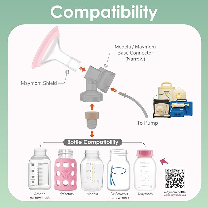 18mm Maymom MyFit Shields, Pano Series; Compatible with Medela Breast Pump- PersonalFit, Freestyle, Harmony, Maxi, Freestyle Flex Connector; Connect to Maymom Widemouth/Narrow Connector, 2pcs
