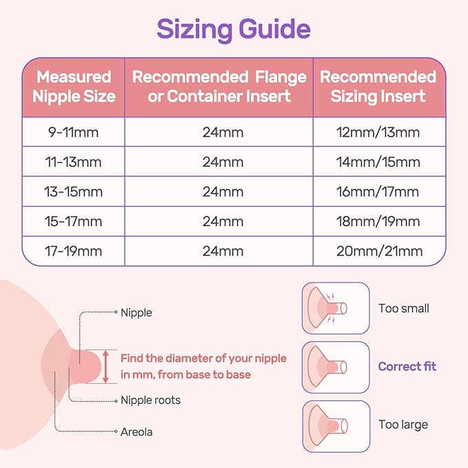 Nuliie 8PCS Silicone Flanges Insert Replacement Kit, Flange Sizing Kit 14/16/18/20mm for 24mm Flange/Shield Breast Pumps, Pumping Essential Kit for Moms