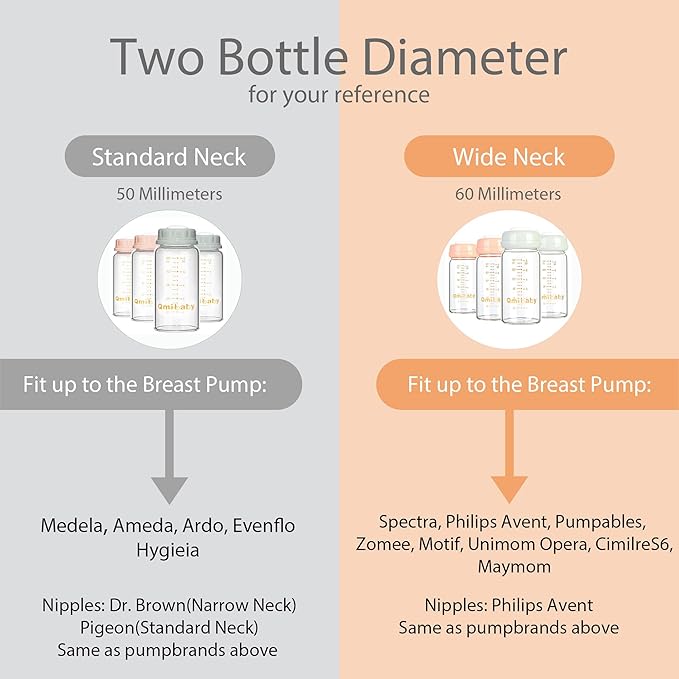 Glass Breastmilk Storage Bottles 180ml 6oz BPA-Free Leak-Proof Natural Baby Bottle for Breastmilk Storage Wide Neck Bottles with Screw Ring Sealing Disk Breastfeeding (Grey, 180ml-4Packs)