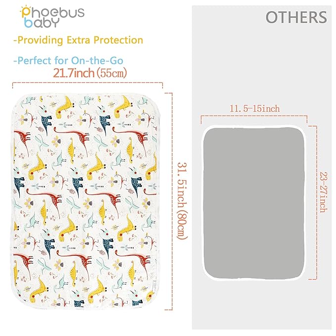Baby Diaper Changing Pad, 21 5/8" x 31.5" Waterproof Changing Pad Liners 2Pack - Reusable Soft and Absorbent Portable Changing Mat(Dinosaur2PCS)