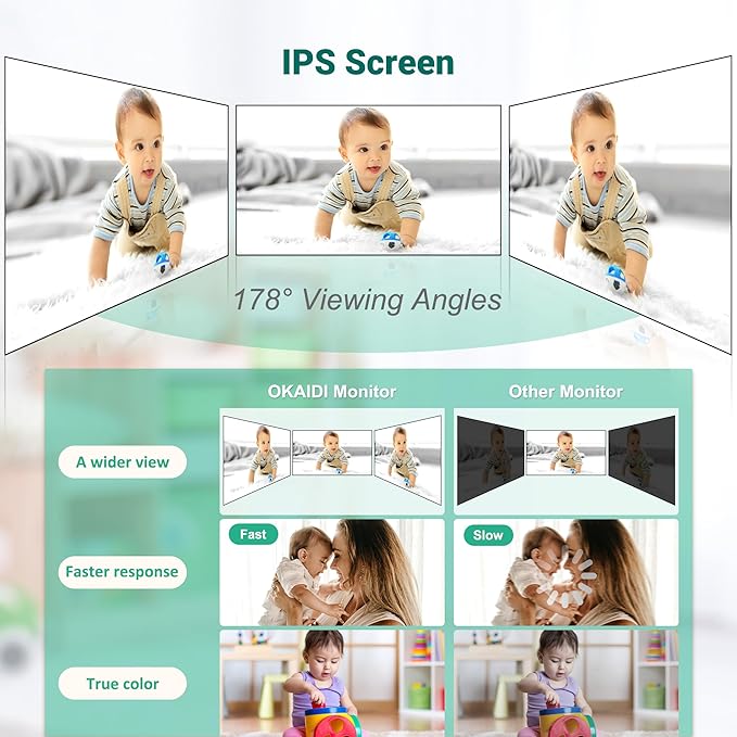 OKAIDI Baby Monitor with Camera and Audio,6" IPS Screen Baby Camera Monitor with 30H Battery,1000ft Range,Night Vision,Baby Monitor No WiFi,2-Way Talk & 150 Languages Support(Ideal for Home & Travel)