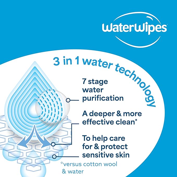 WaterWipes Sensitive+ Baby & Toddler Wipes, 3-In-1 Cleans, Cares, Protects, 99.9% Water, Textured Clean, Unscented & Hypoallergenic, 720 Count (12 Packs)