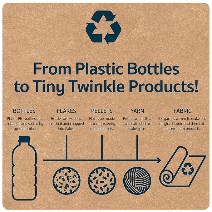 Tiny Twinkle Mess Proof Baby Bibs for Eating – Waterproof, Wipeable Toddler Bibs with Pocket – Baby Food Bibs for Girls & Boys(3 Pack,Cotton Candy)